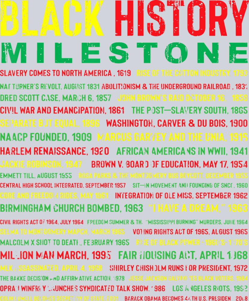 Black History Milestone Yellow Red Green - STK00746 (DTF Transfers)