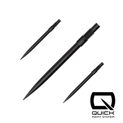 HARROWS - Quick Points
