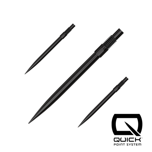 HARROWS - Quick Points