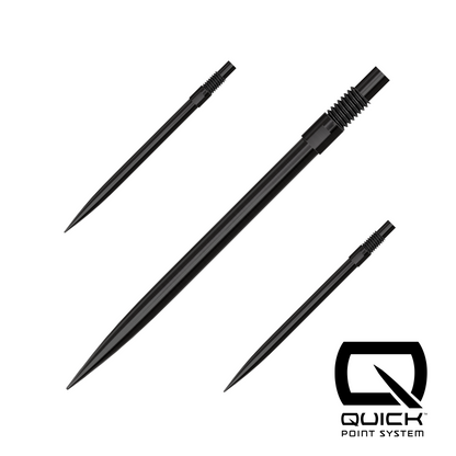 HARROWS - Quick Points