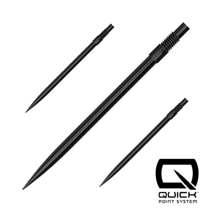 HARROWS - Quick Points