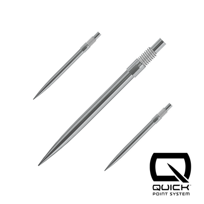 HARROWS - Quick Points