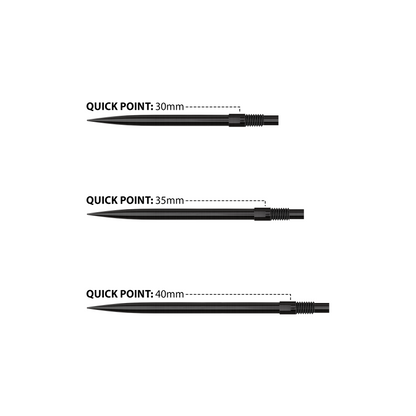 HARROWS - Quick Points