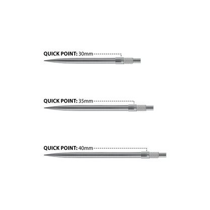 HARROWS - Quick Points