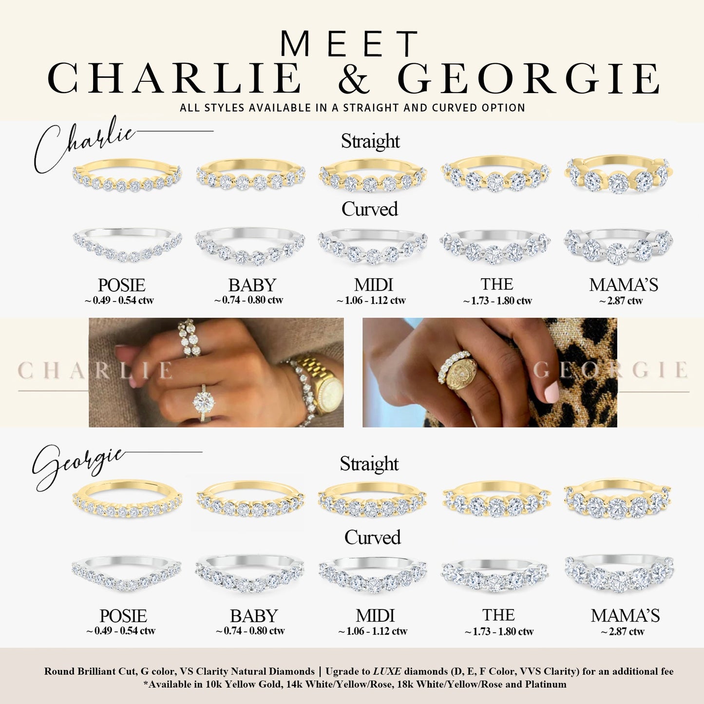 Mama's Charlie Cloud® Band (Curved) 2.87 ctw