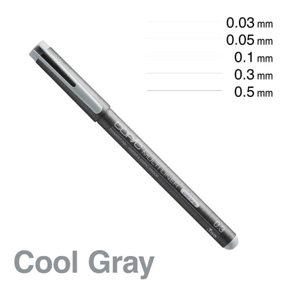 COPIC Multiliners