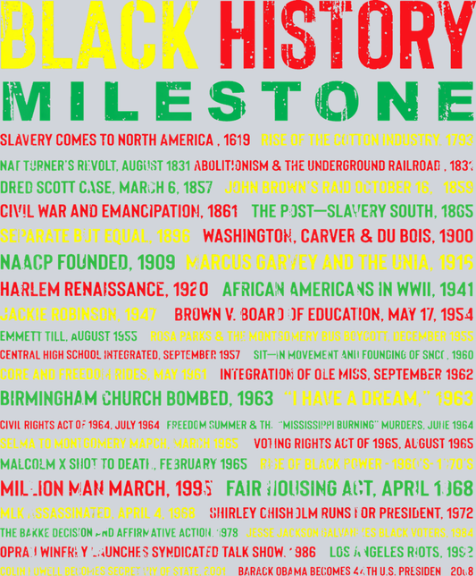 Black History Milestone Yellow Red Green - STK00746 (DTF Transfers)
